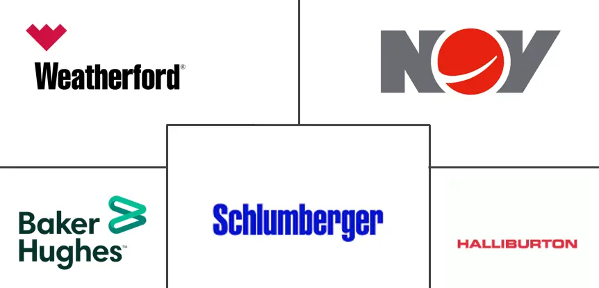 亚太油田服务市场规模
