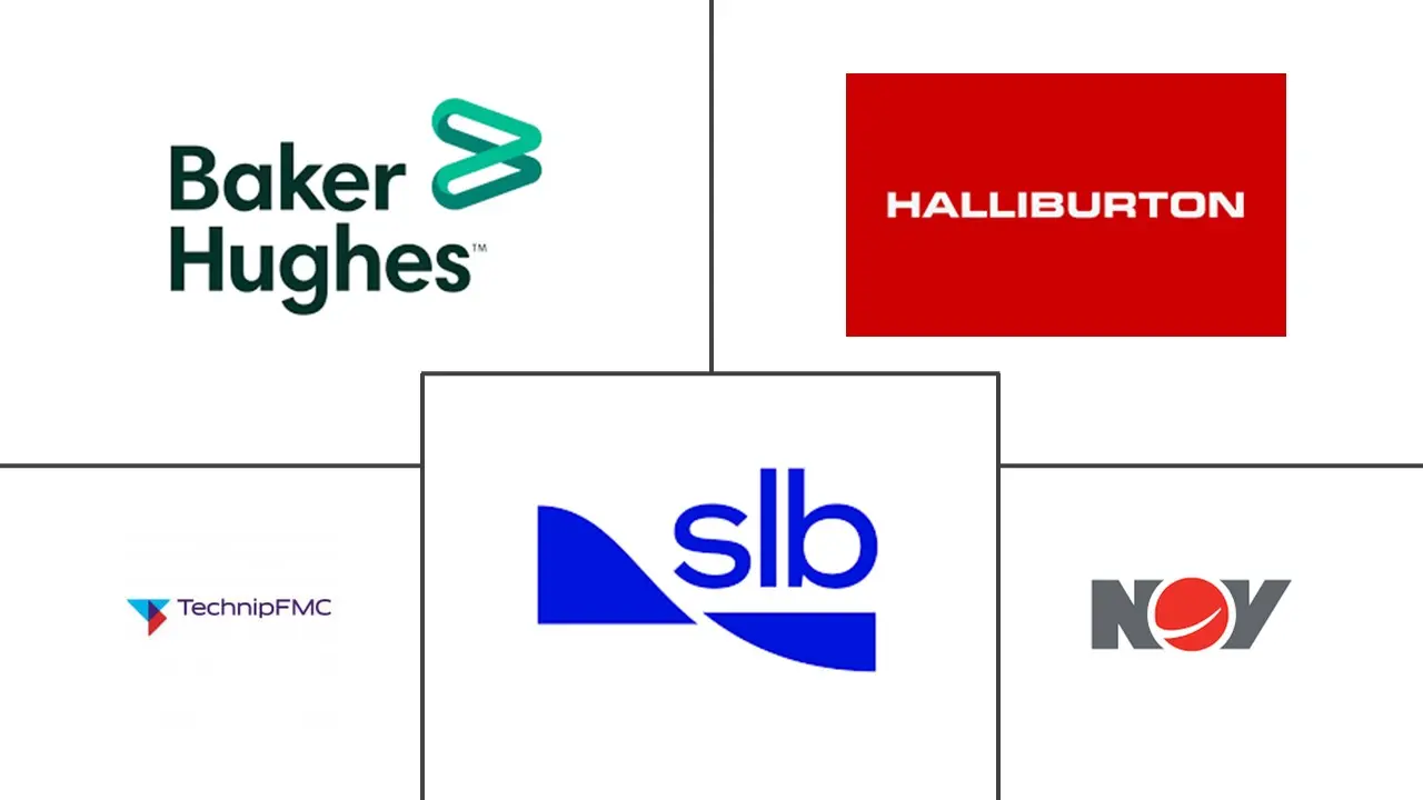 井口组件市场规模和份额