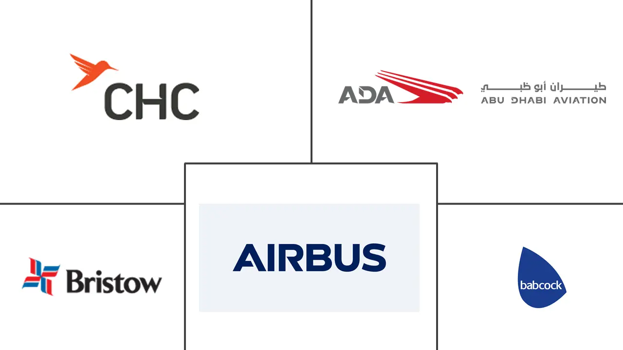 欧洲海上直升机市场规模