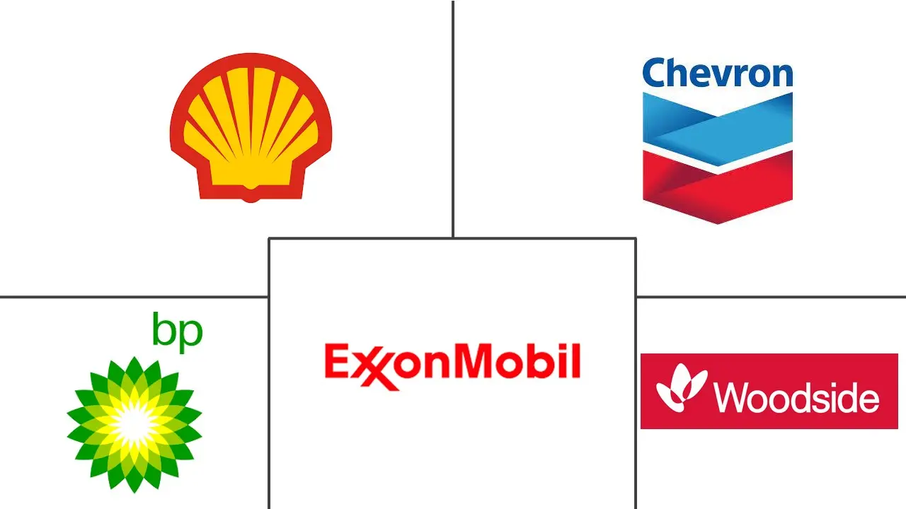 澳大利亚石油和天然气上游市场规模