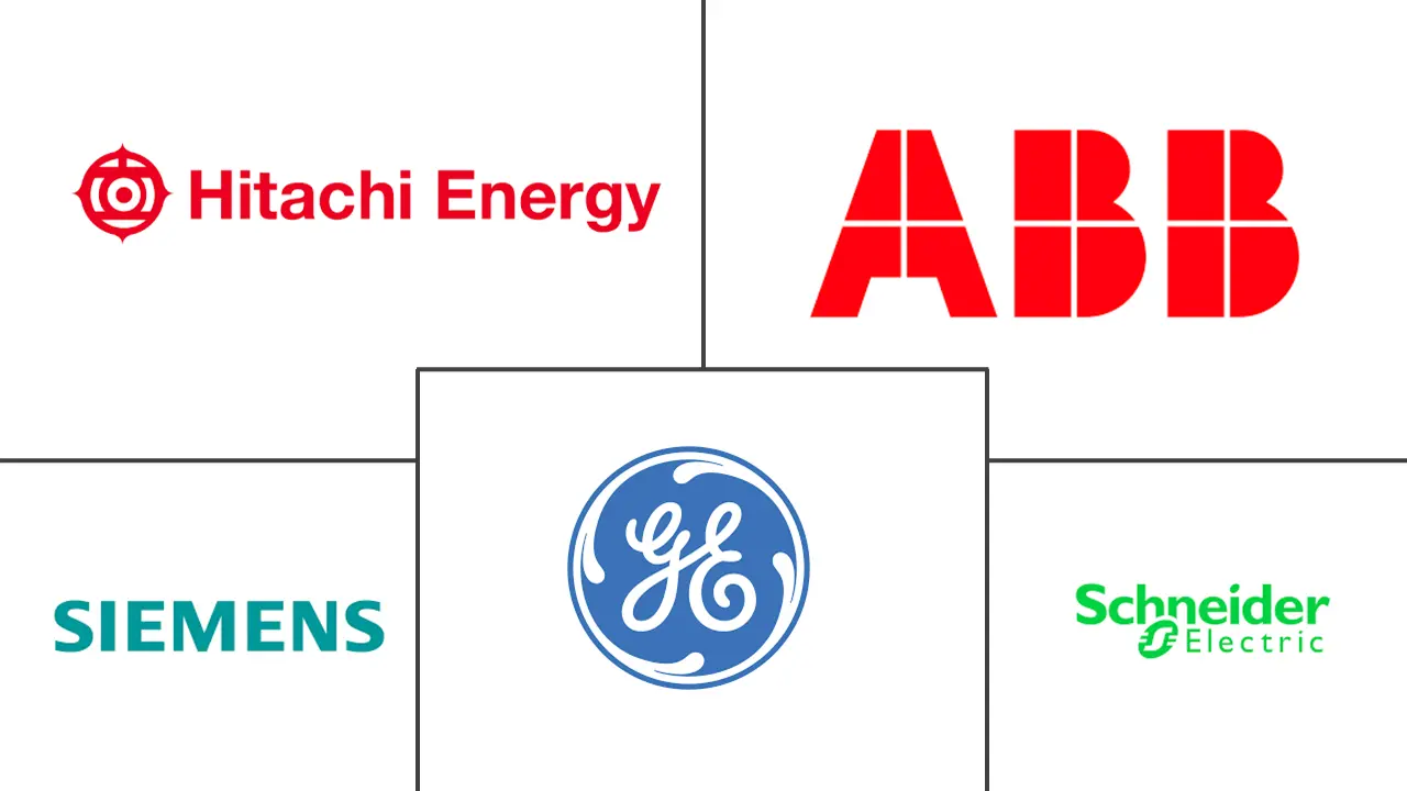 中东高压直流输电系统市场规模