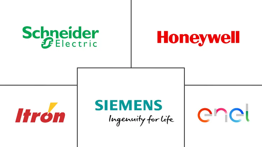 南美洲和中美洲智能电网市场规模