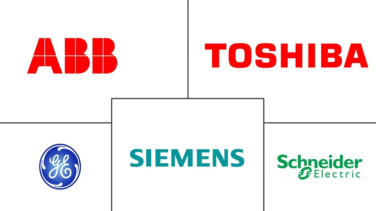 工业电气元件市场规模