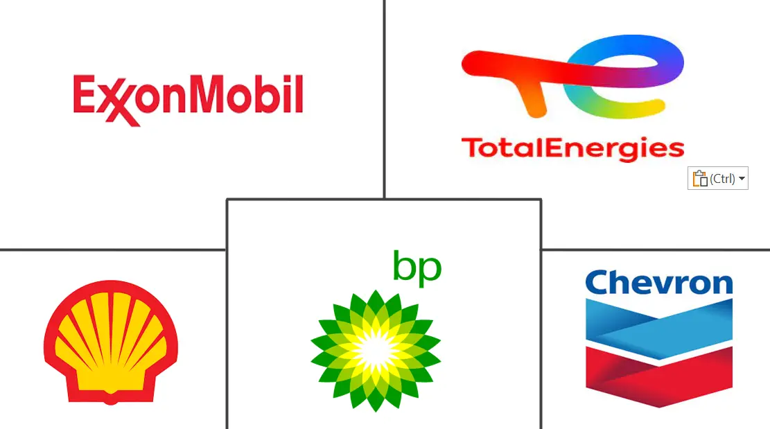 加拿大石油和天然气上游市场规模
