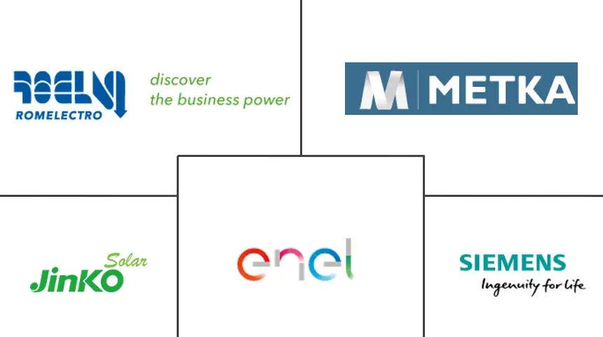 罗马尼亚电力EPC市场规模