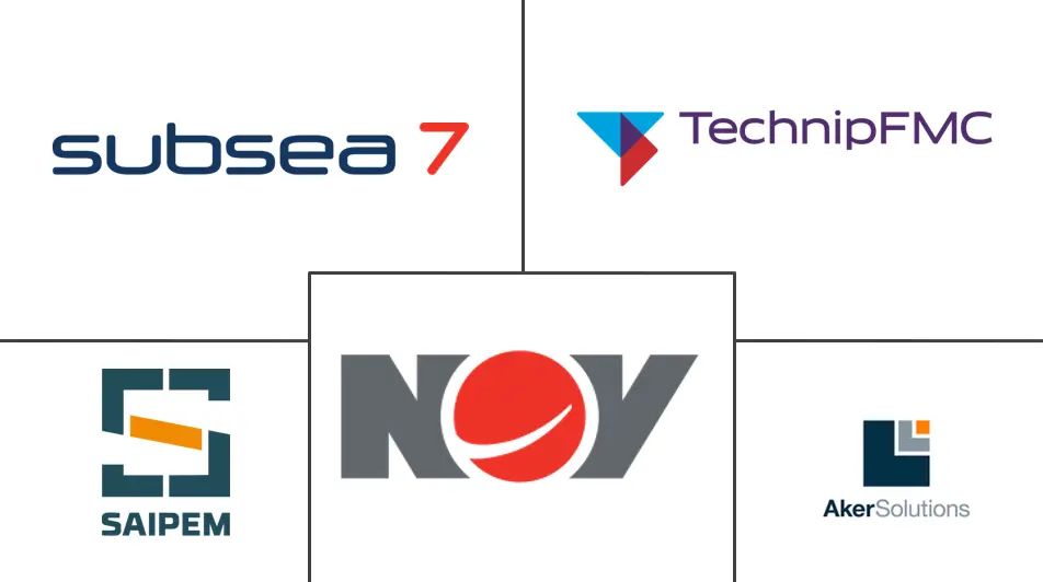 立管市场规模和份额