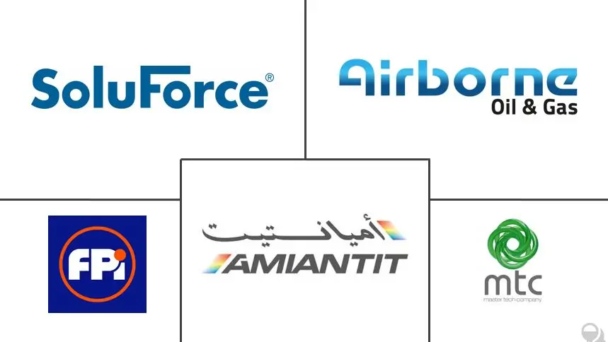 热塑性管材市场规模及份额