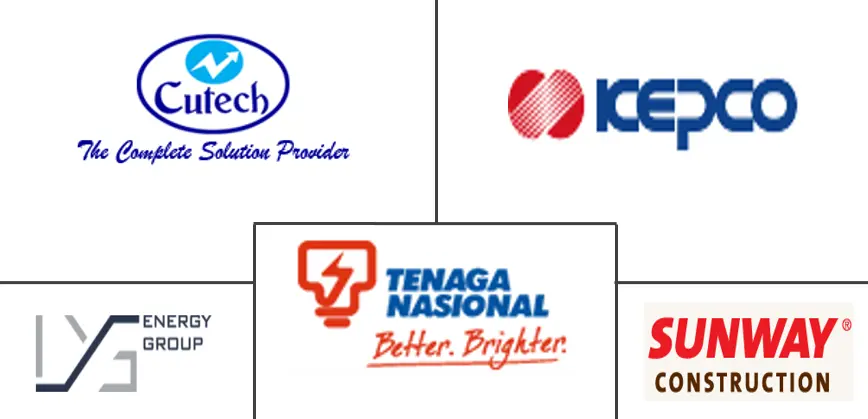 马来西亚电力市场规模