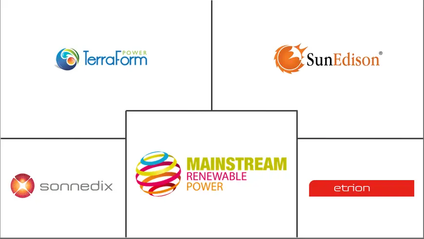 智利太阳能光伏市场规模