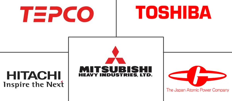 日本火力发电厂市场规模