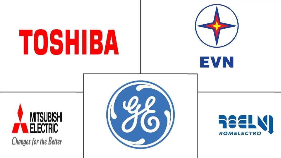 东南亚输配电市场规模