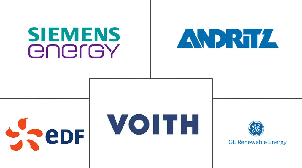 欧洲小水电市场规模