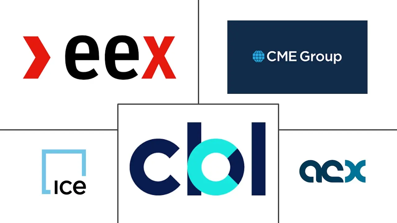 碳信用交易平台市场规模及份额