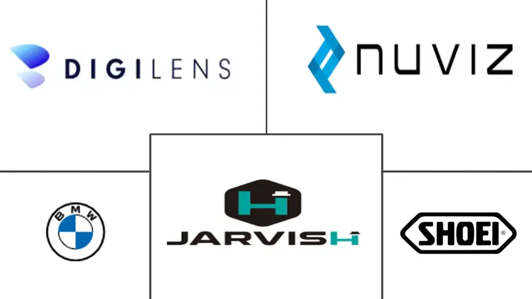 HUD头盔市场规模及份额