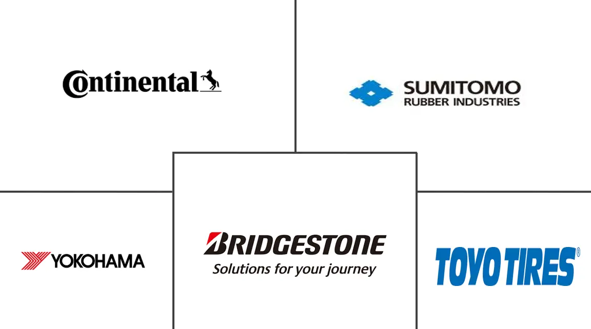 日本轮胎市场规模及份额