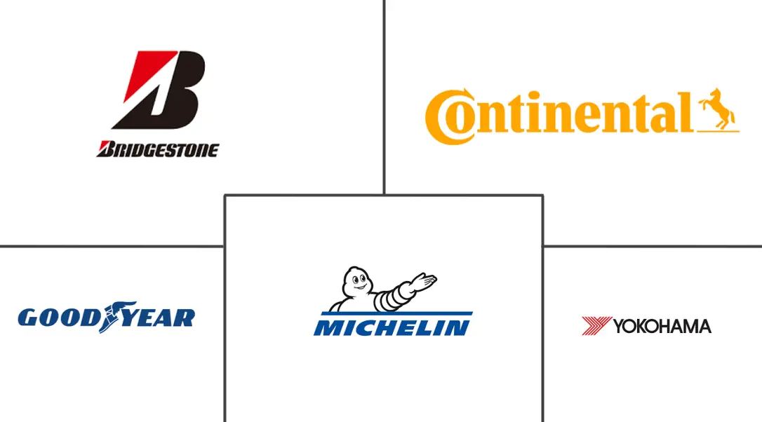 北美工程机械轮胎市场规模及份额