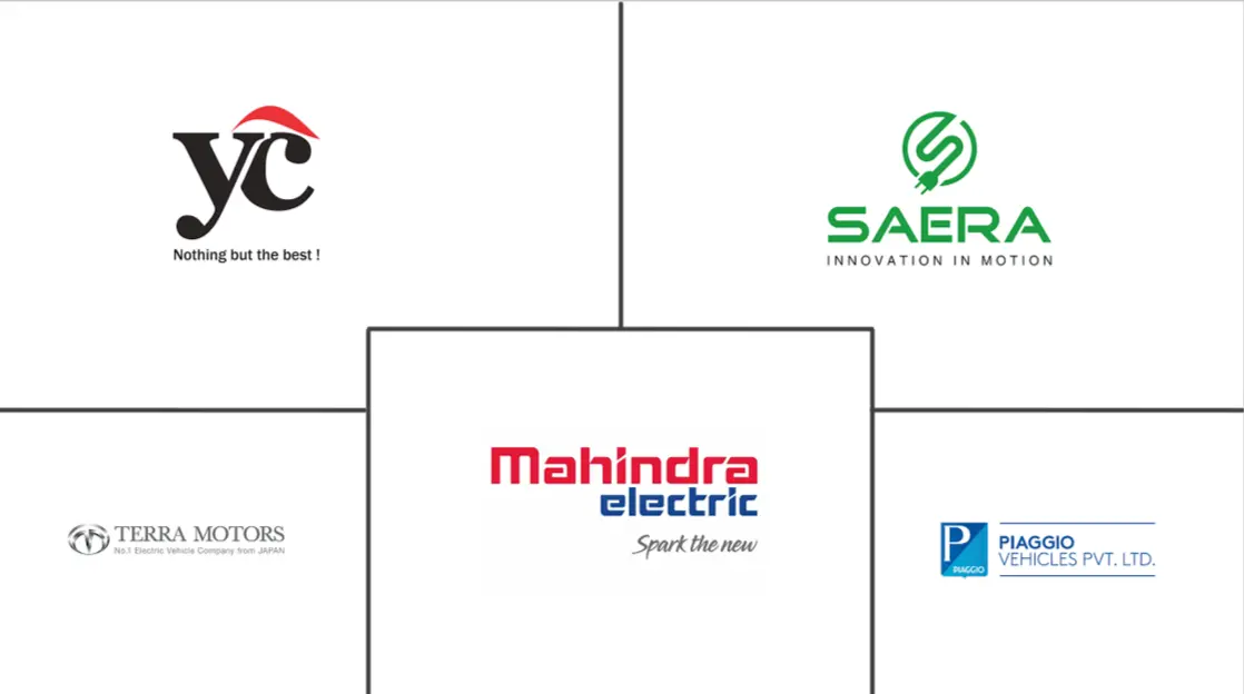 印度电动人力车市场规模及份额