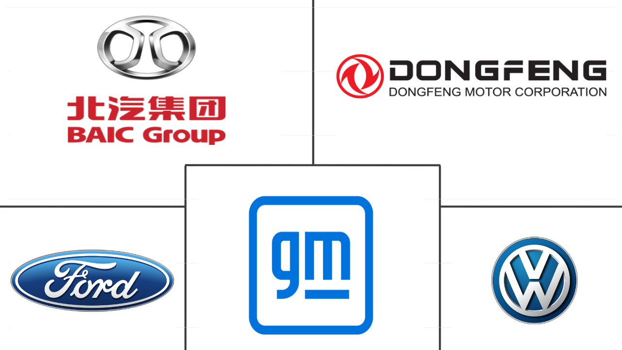 轻型商用车市场规模