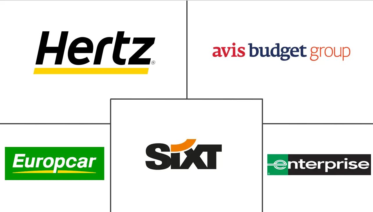 汽车租赁市场规模和份额