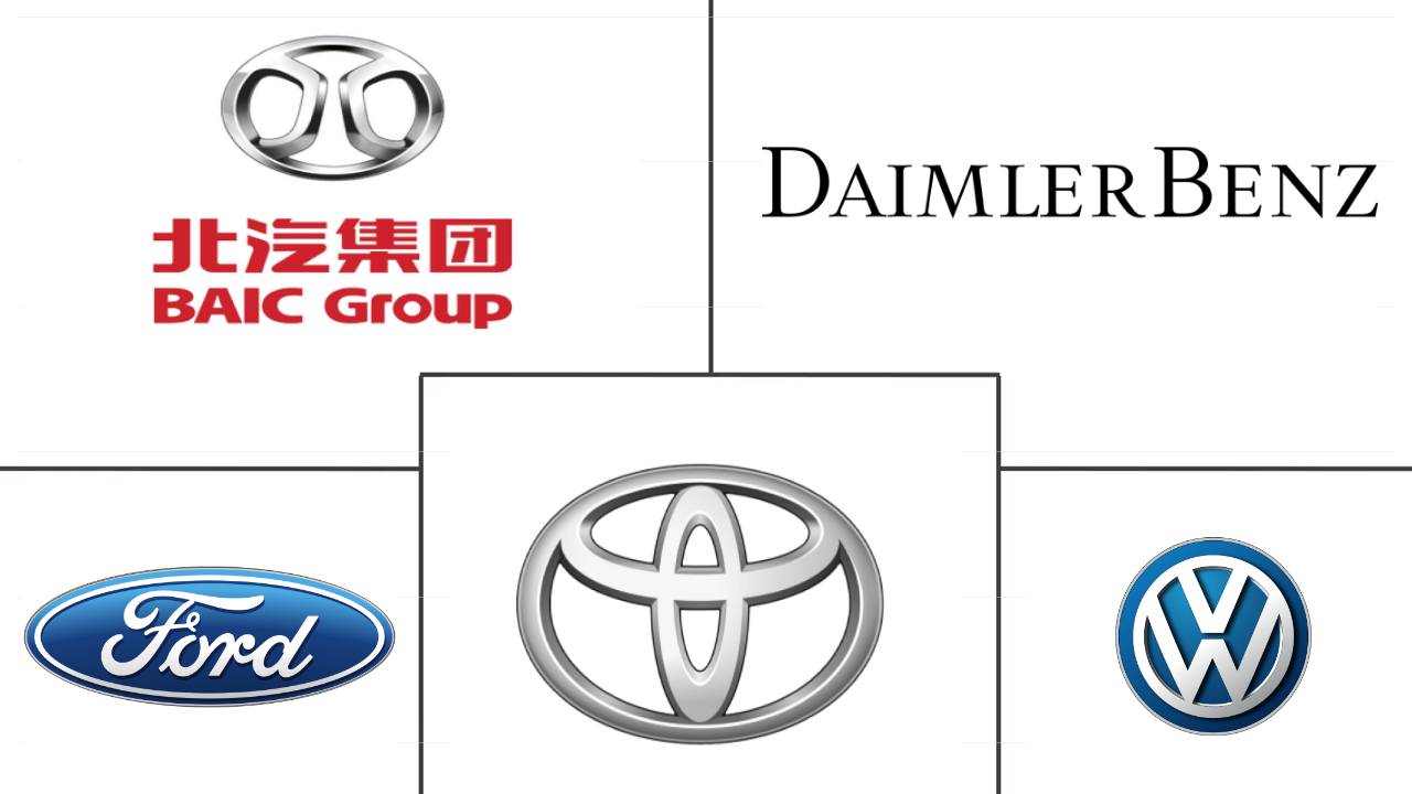 商用车市场规模