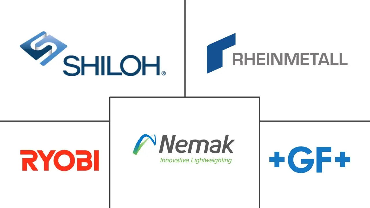 高压压铸市场规模