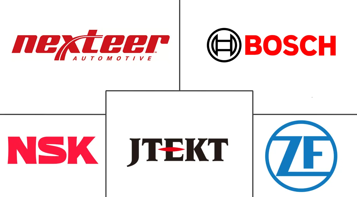 电动助力转向市场规模及份额