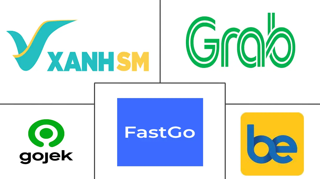 越南网约车市场规模