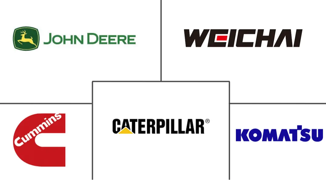 非公路车辆发动机市场规模和份额
