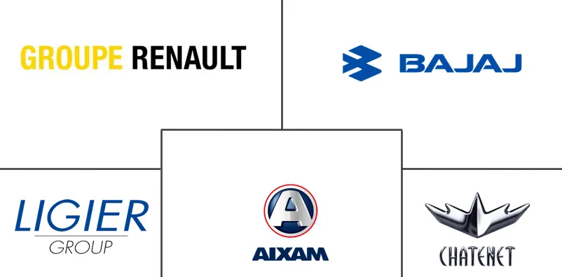 四轮车和三轮车市场规模