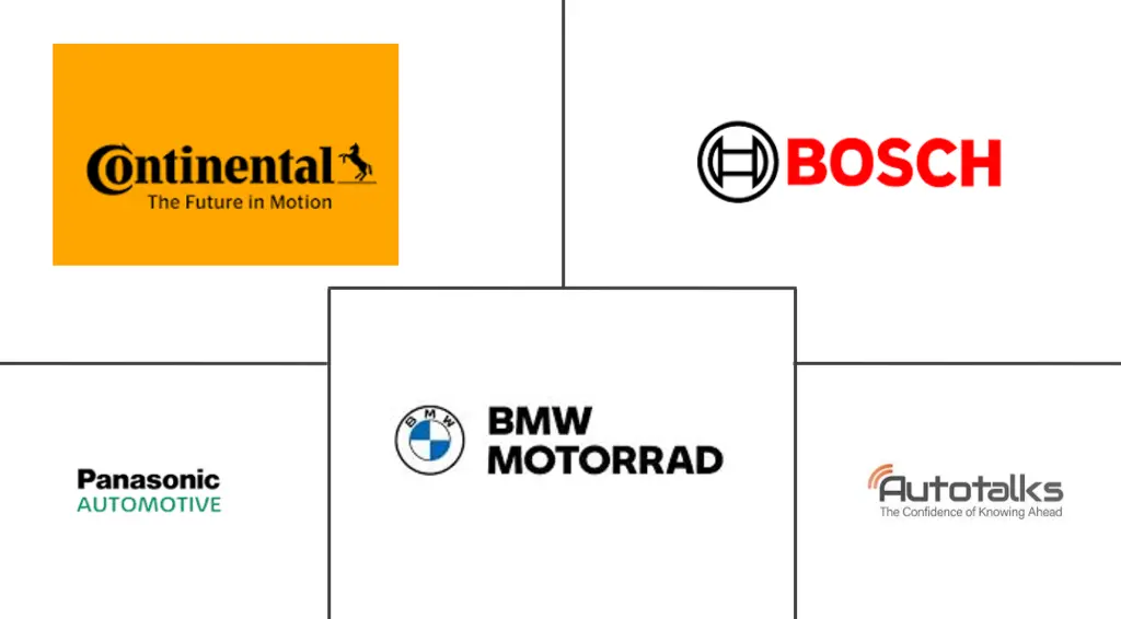 联网摩托车市场规模和份额