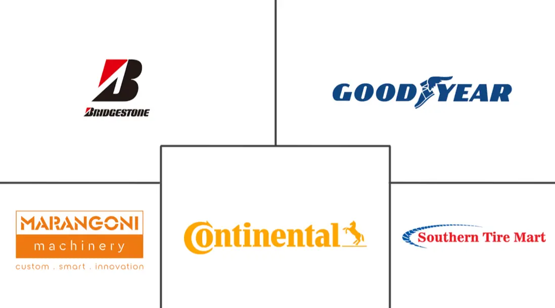 轮胎翻新市场规模及份额