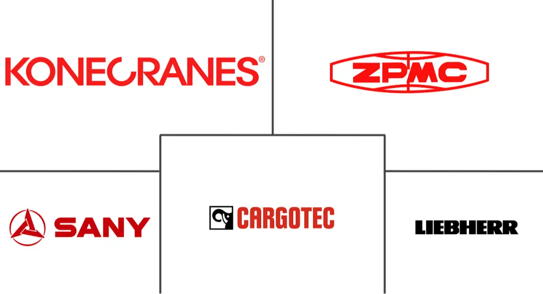 集装箱装卸设备市场规模及份额