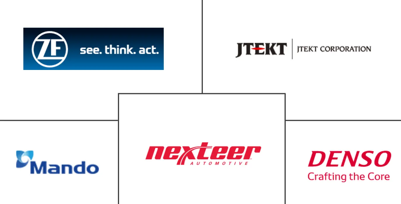 印度电子助力转向市场规模及份额