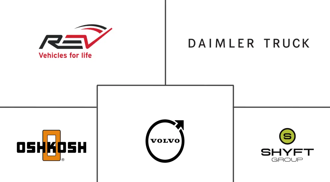 特种车辆市场规模及份额