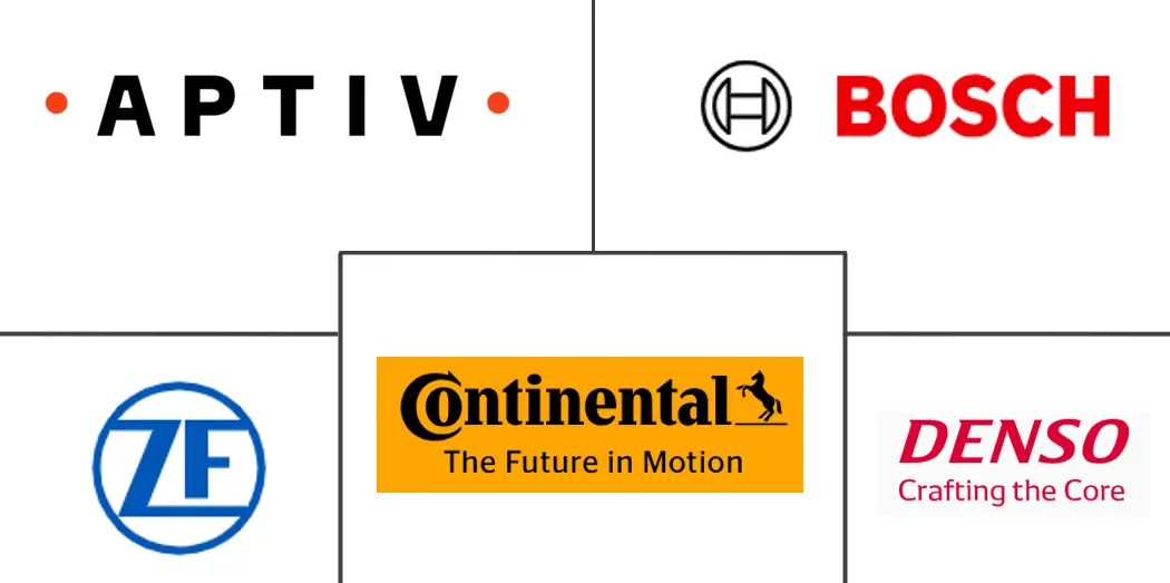 联网卡车市场规模
