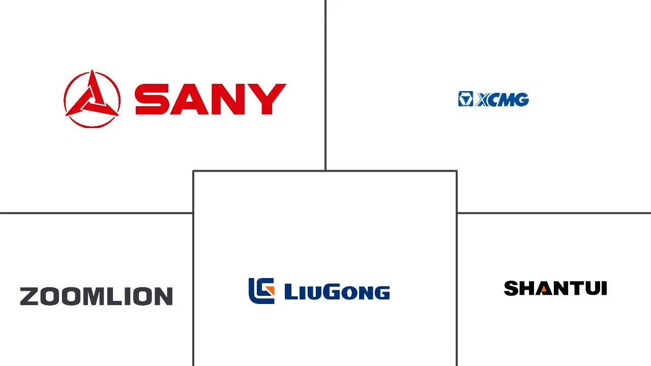 中国建筑设备市场规模及份额分析