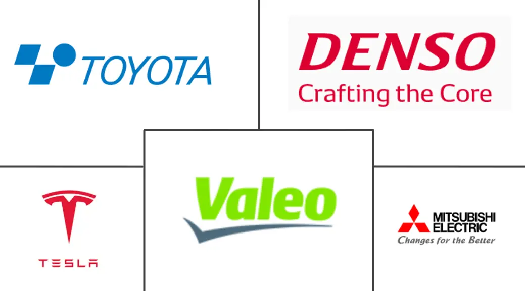 电动汽车电源逆变器市场规模及份额