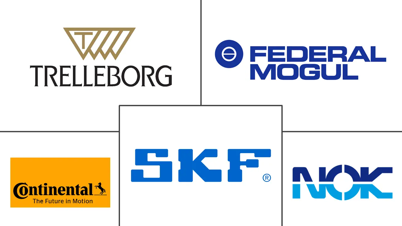 汽车橡胶模制部件市场规模