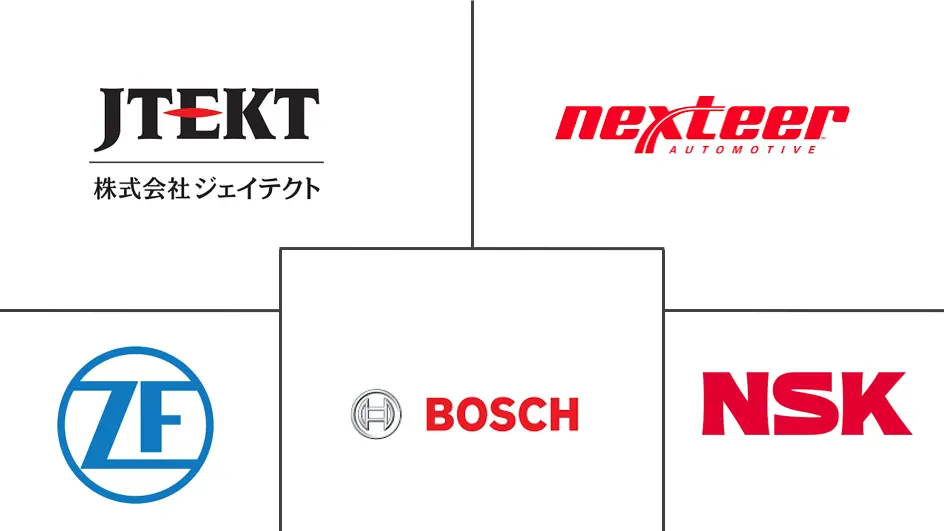 日本汽车EPS市场规模