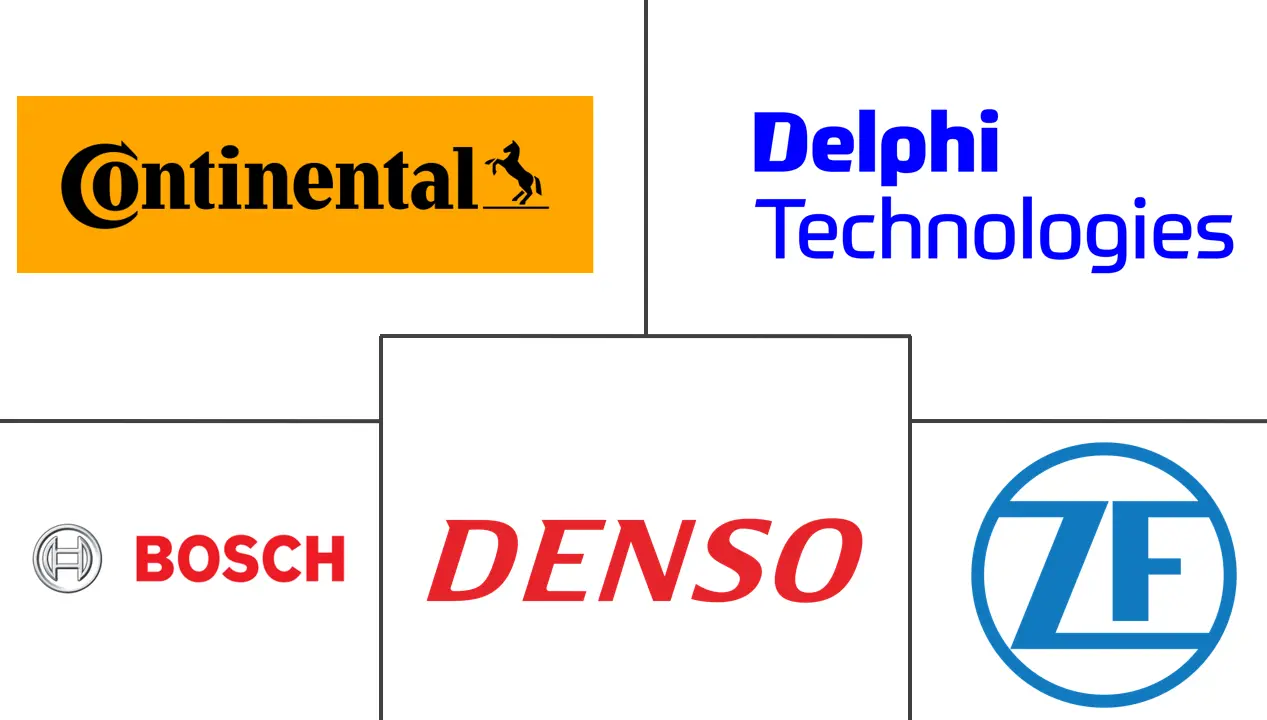 亚太地区汽车高级驾驶辅助系统市场规模