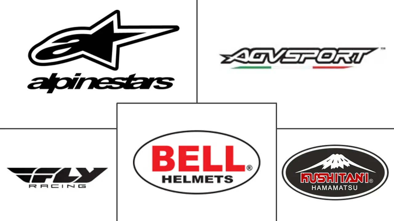 拉力运动骑行装备市场规模