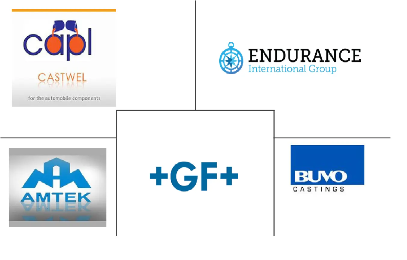 英国汽车零部件铝压铸市场规模