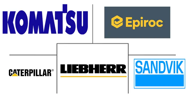 欧洲采矿设备市场规模及份额