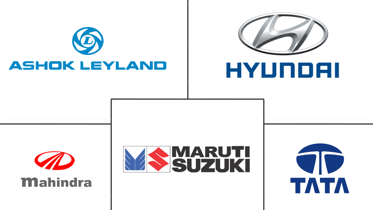 印度CNG汽车市场规模