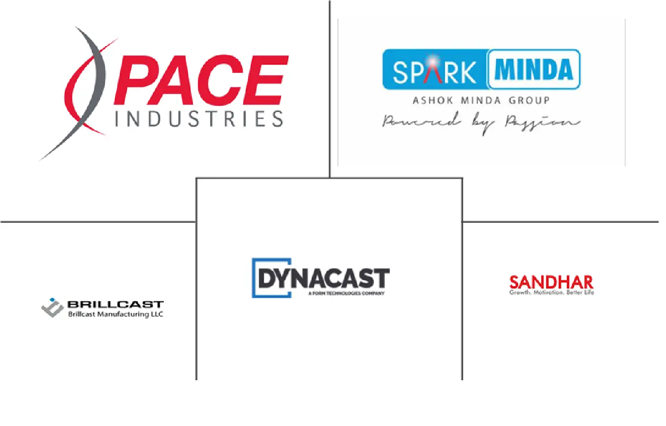 意大利汽车零部件锌压铸市场规模和份额分析
