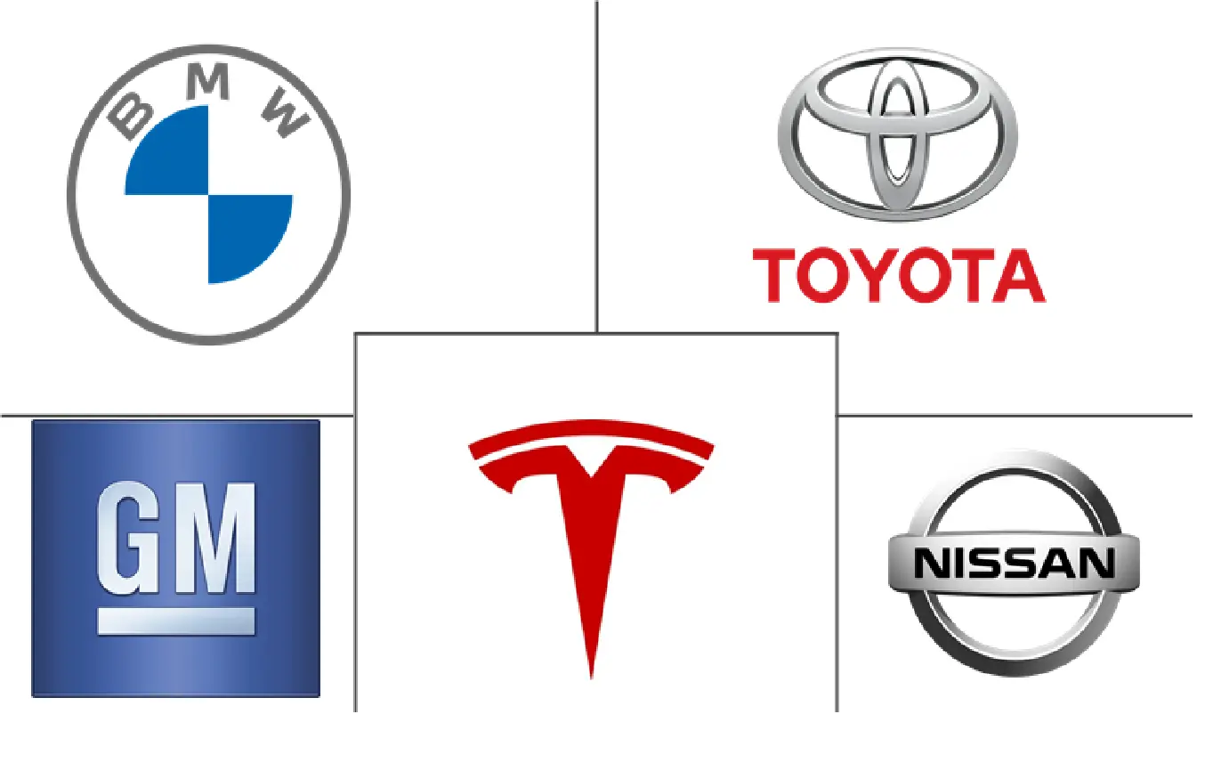 法国汽车高性能电动汽车市场规模和份额分析