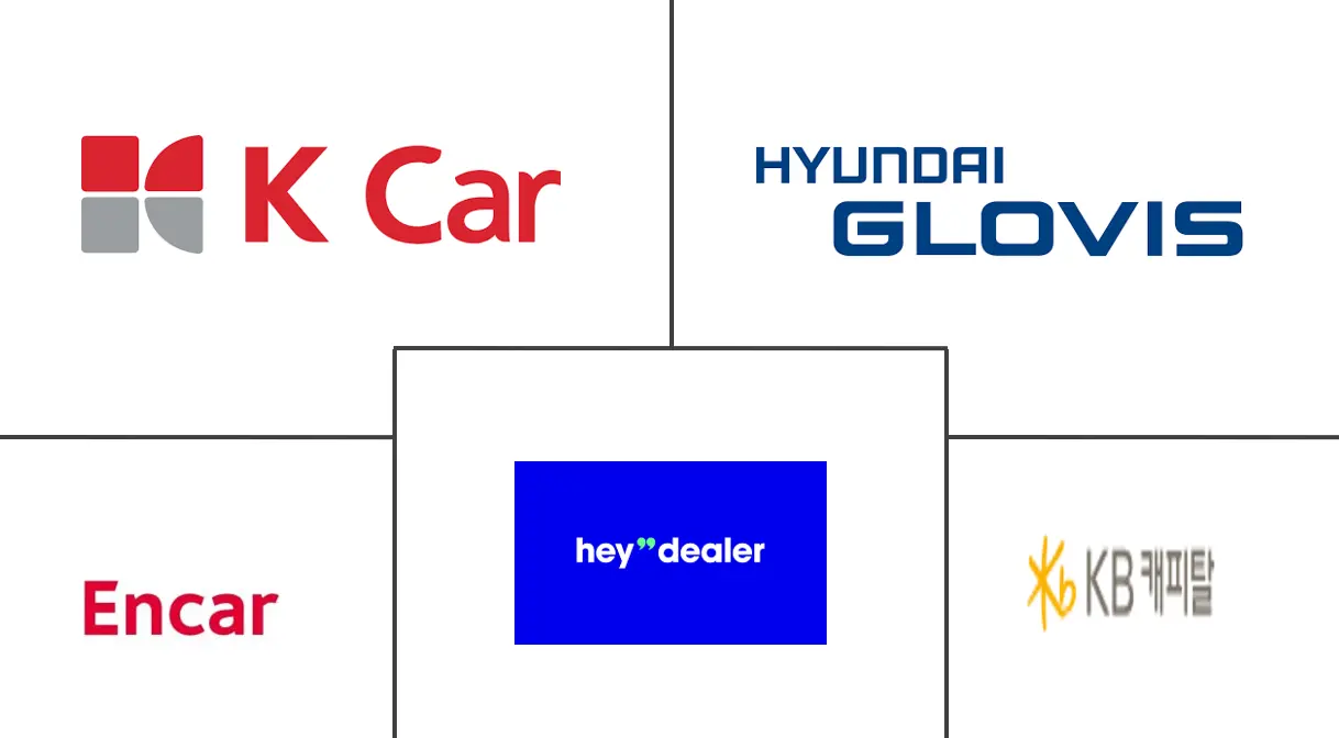 韩国二手车市场规模及份额
