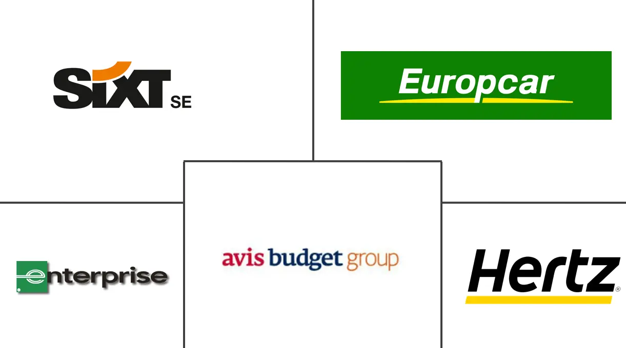法国汽车租赁市场规模和份额