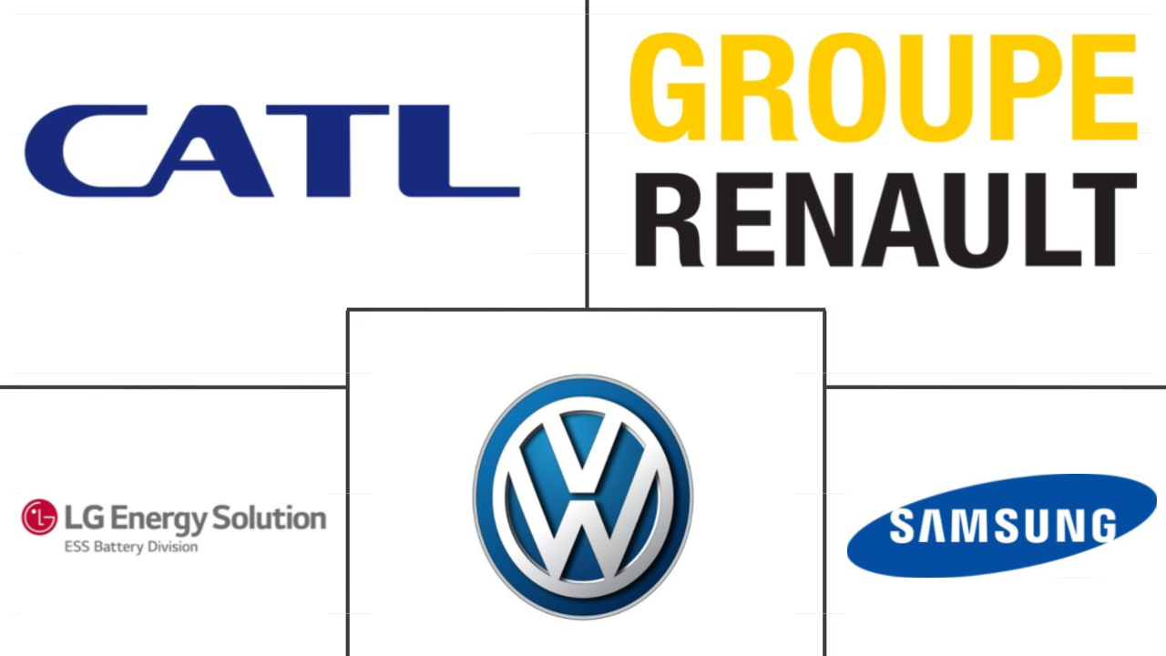 欧洲三元电池组市场规模