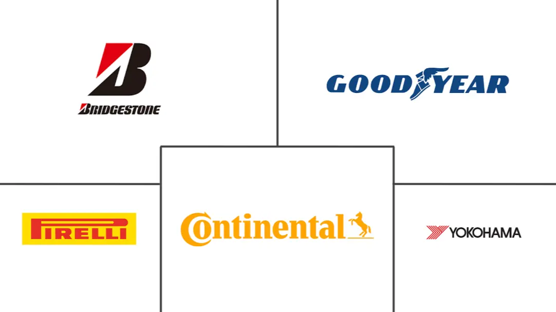 无内胎轮胎市场规模和份额